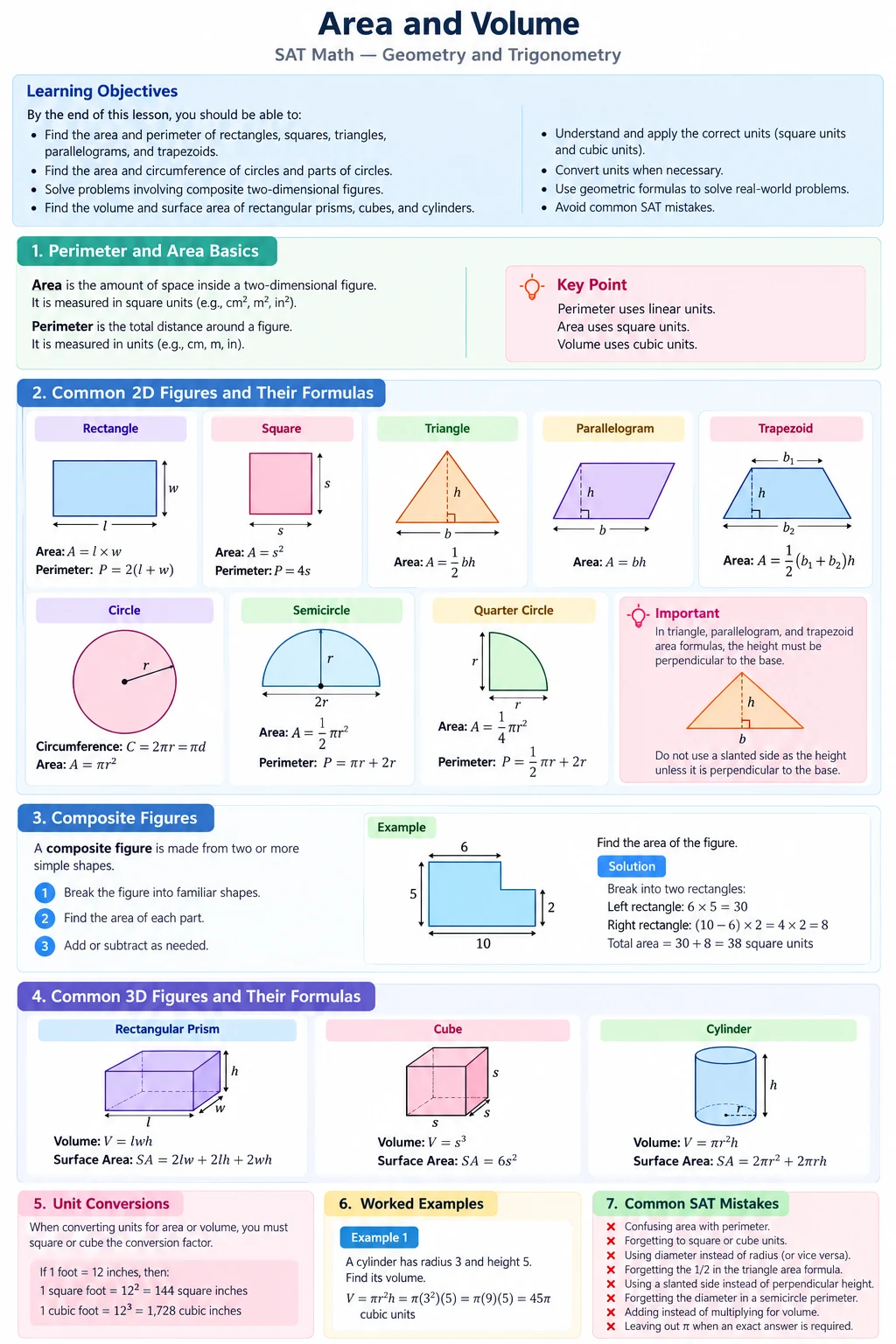 Lesson image
