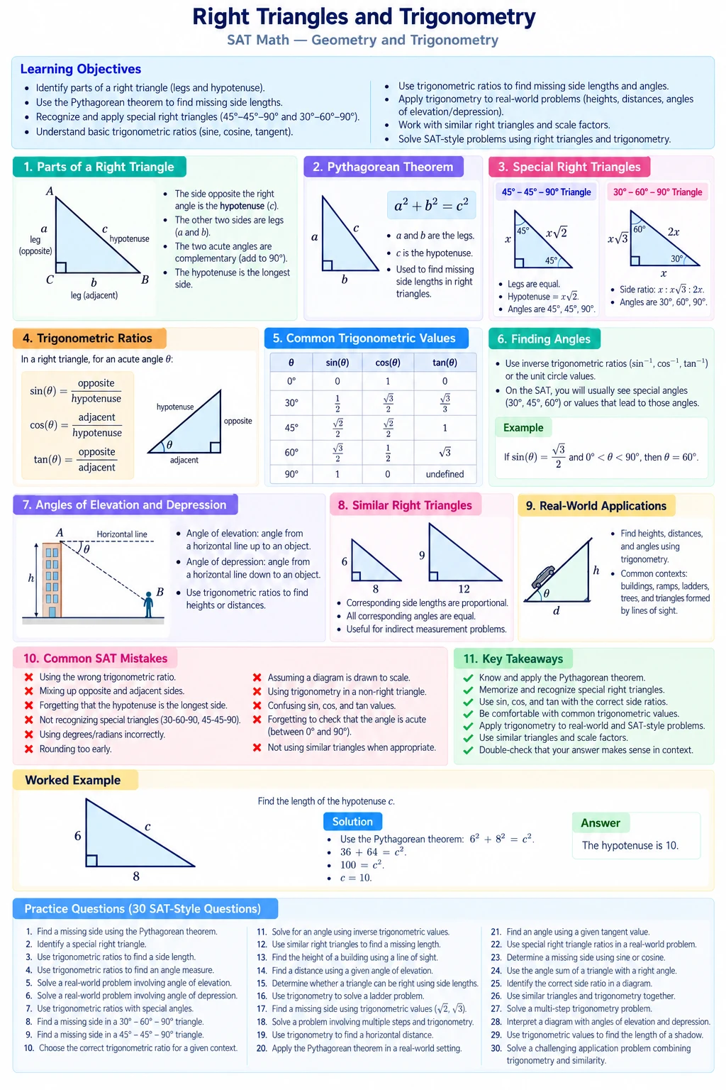 Lesson image