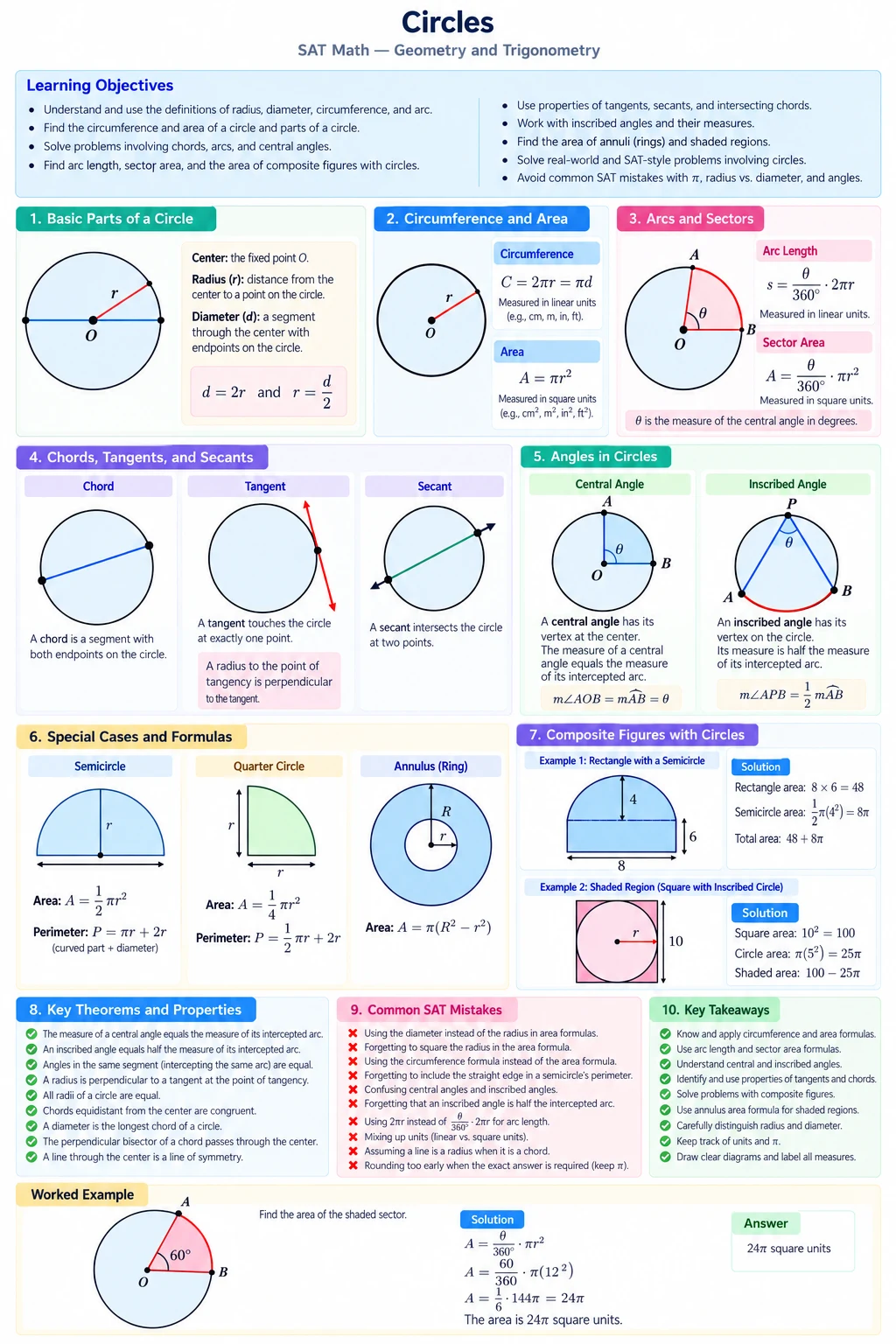Lesson image